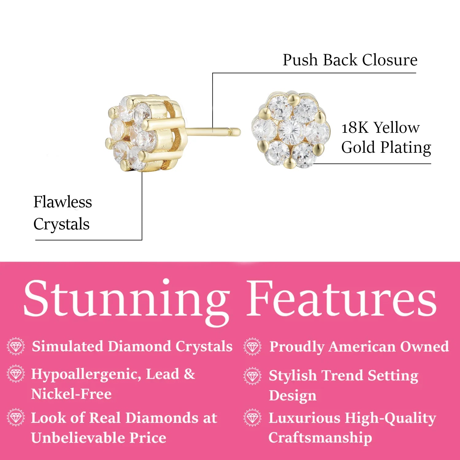 Nova 18k White Gold Plated Stud Earrings with Simulated Diamond Crystals — Final Sale