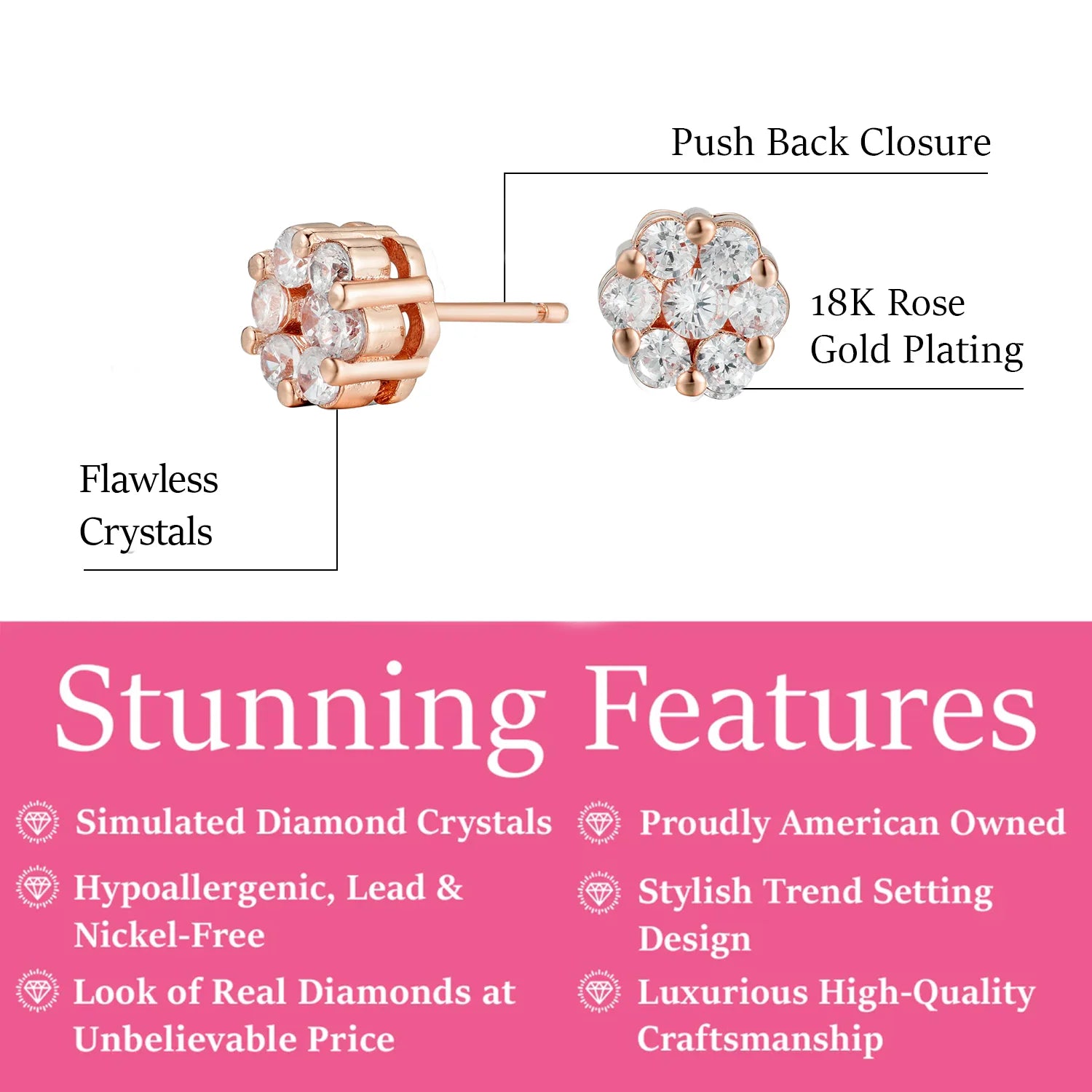 Nova 18k White Gold Plated Stud Earrings with Simulated Diamond Crystals — Final Sale