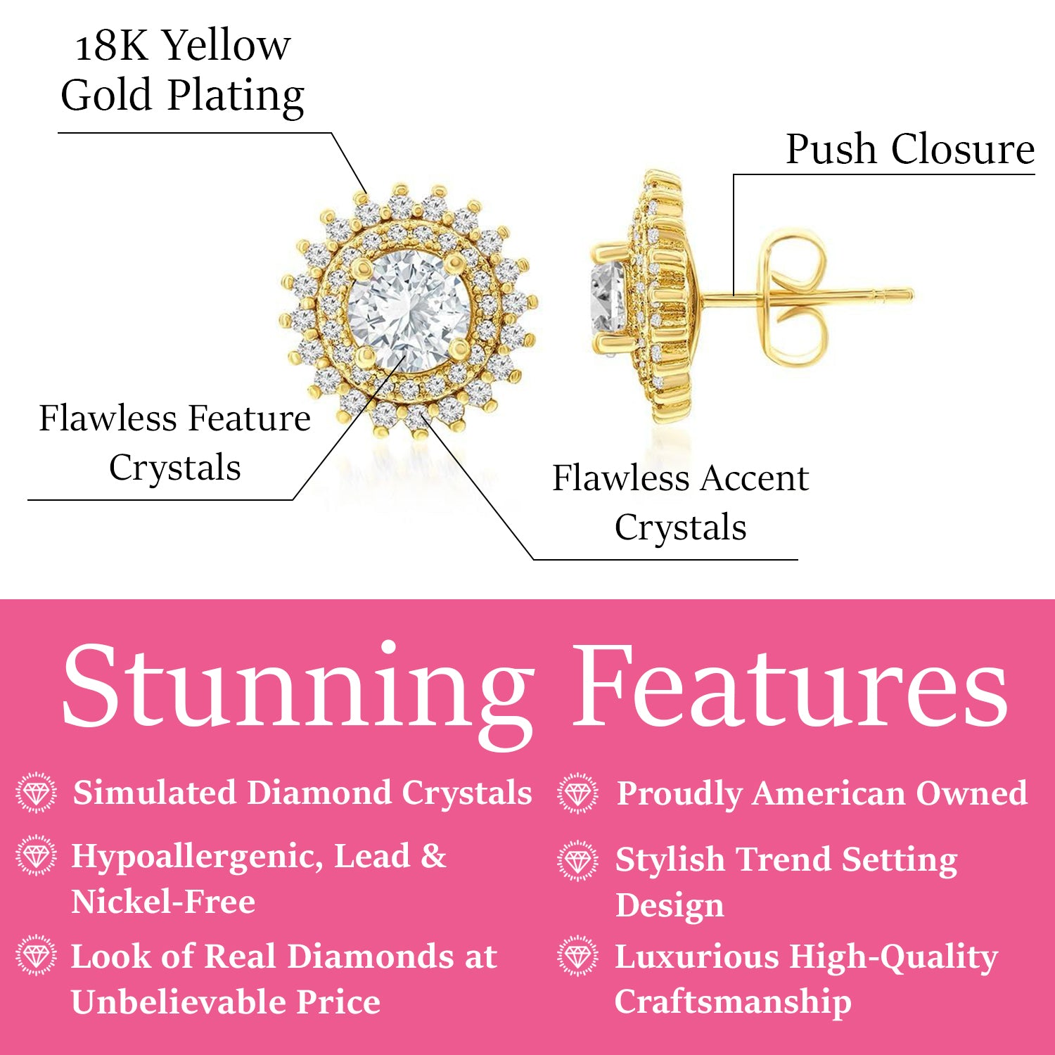 Cordelia 18k White Gold Plated Stud Earrings with Round Cut Simulated Diamond Crystals