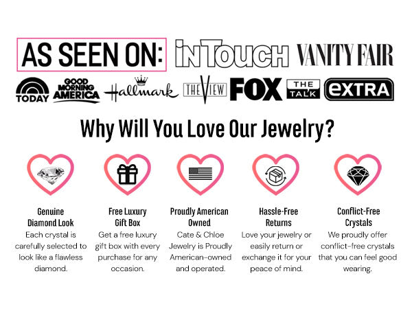 Cate & Chloe jewelry promo with 5 key features and media logos
