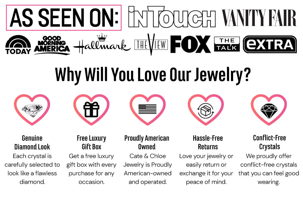 Cate & Chloe jewelry promo listing 5 reasons to love it, with media logos banner