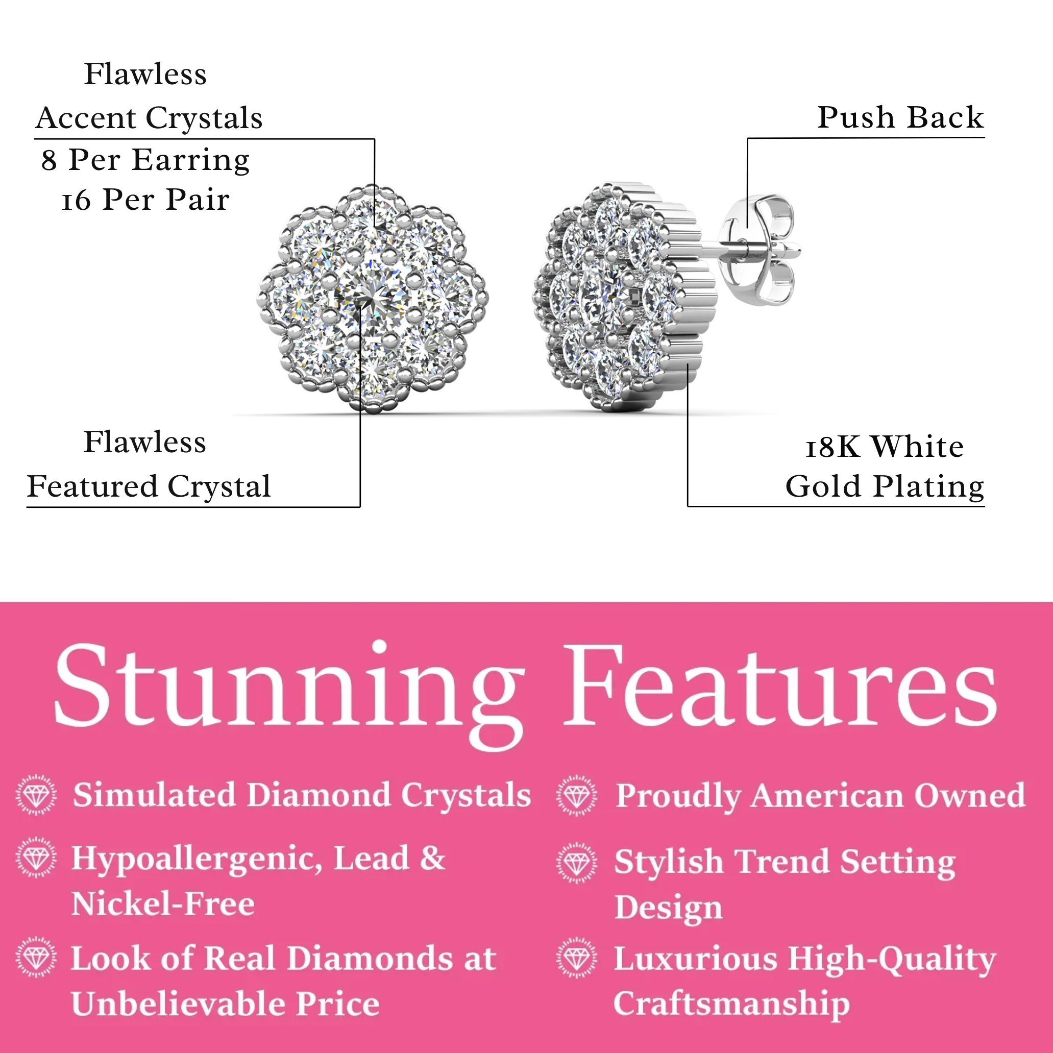 Alyssa 18k White Gold Plated Flower Stud Earrings with Simulated Diamond Crystals