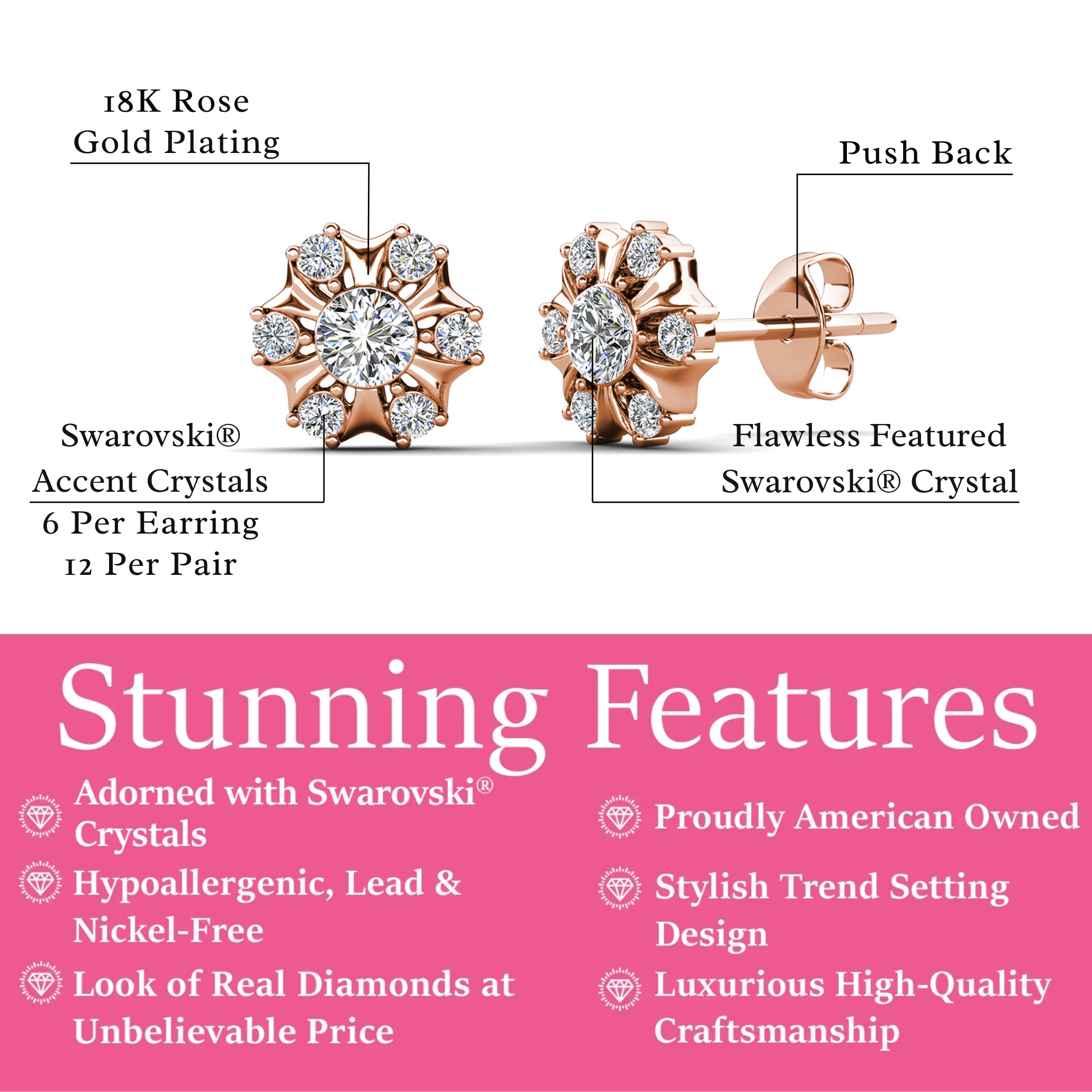 Millie 18k White Gold Plated Stud Earrings with Swarovski Crystals