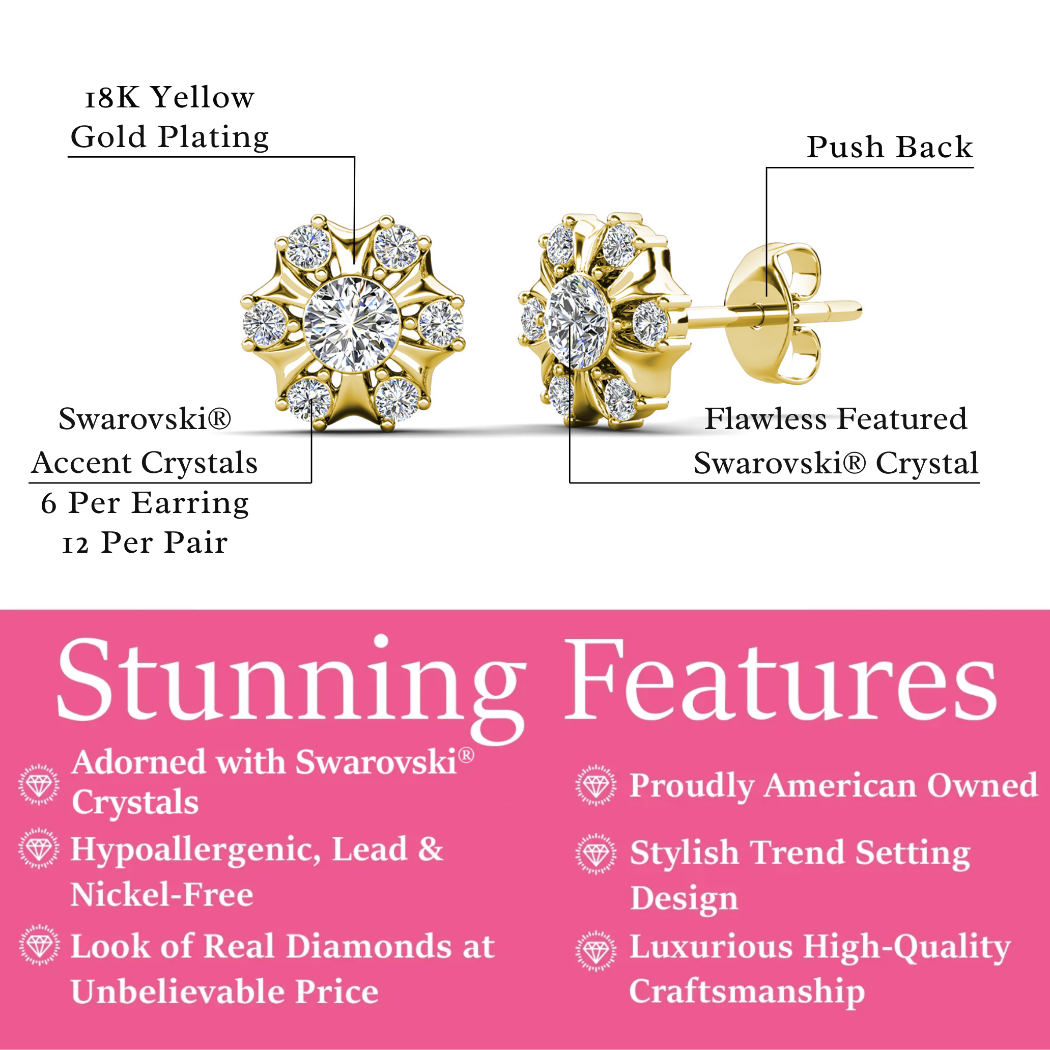 Millie 18k White Gold Plated Stud Earrings with Swarovski Crystals